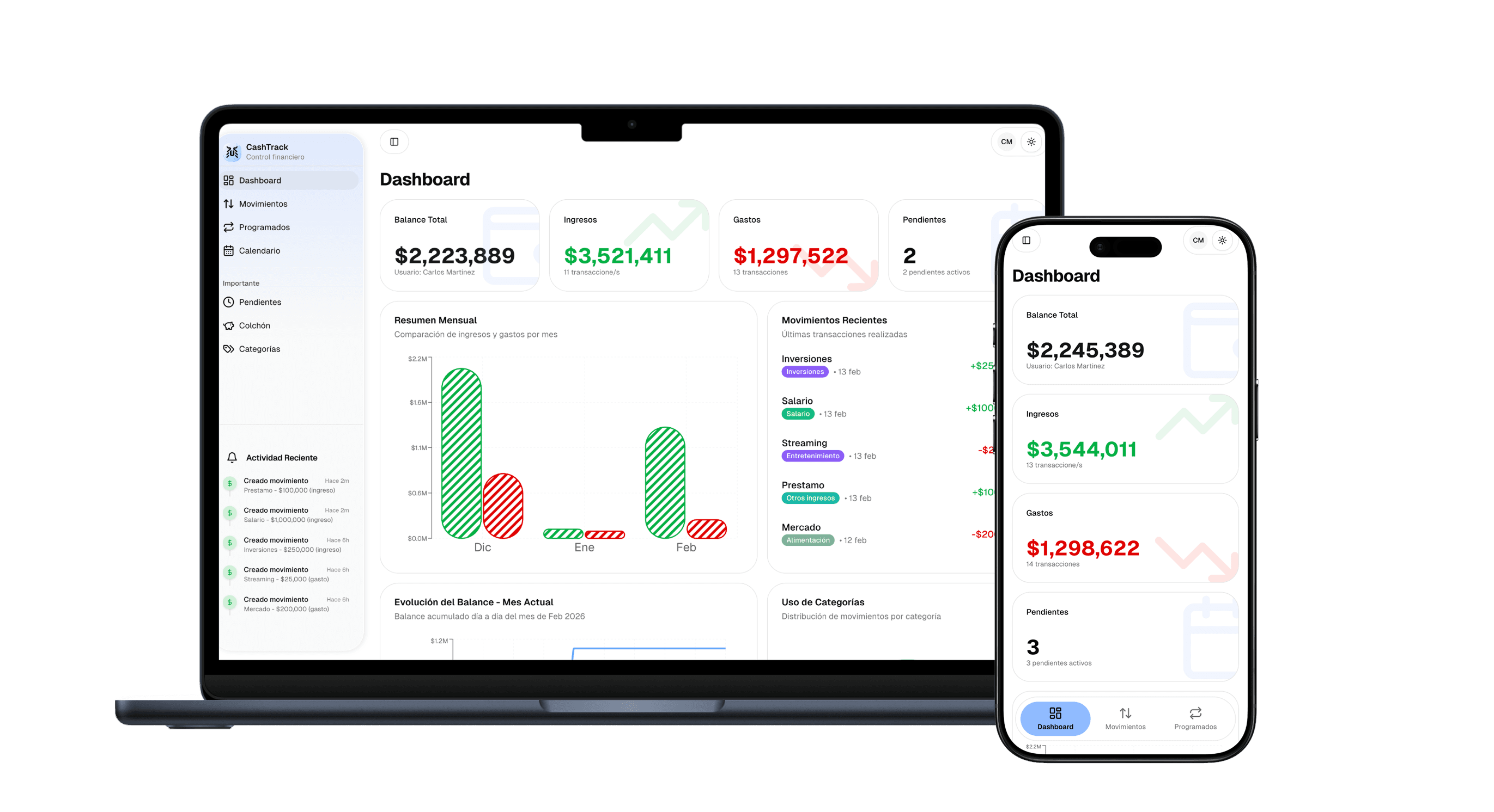 CashTrack Dashboard Ecosystem